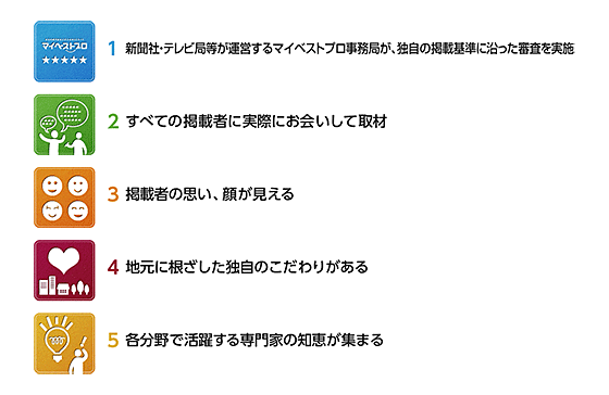 マイベストプロの運営方針